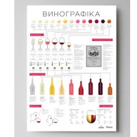 Винографика, Дизайнерский Плакат, WG-a3, Friendz - Купить в интернет-магазине Darilka.com.ua